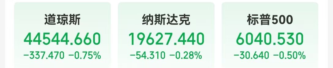 这只中概股大涨超300%！英伟达市值一夜蒸发超8000亿元！美股“七姐妹”要变成滞后七巨头？策略师警告......  第1张