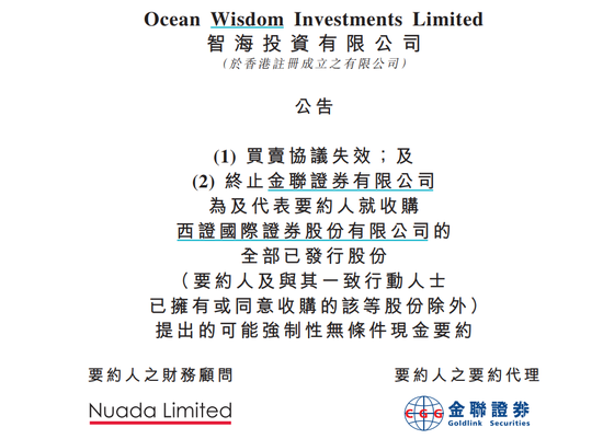 西南证券最新宣布 出售西证国际证券一事终止  第2张