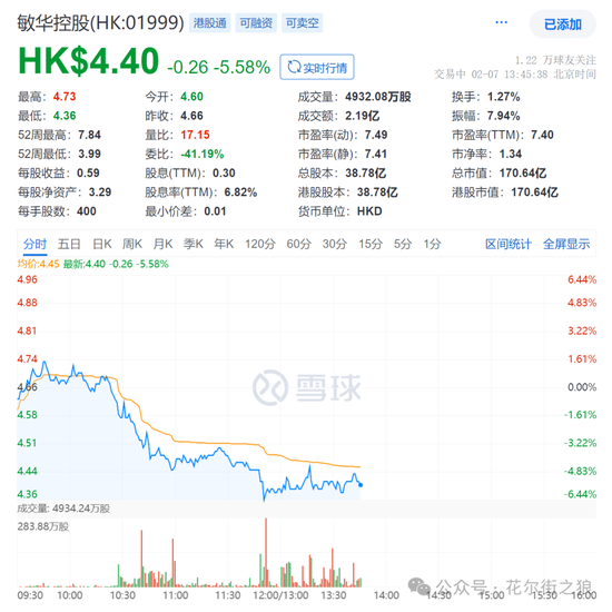 敏华控股美女董秘失联 父亲发朋友圈为女鸣冤  第7张