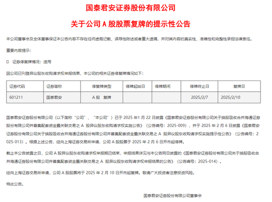 601211，下周一复牌  第1张