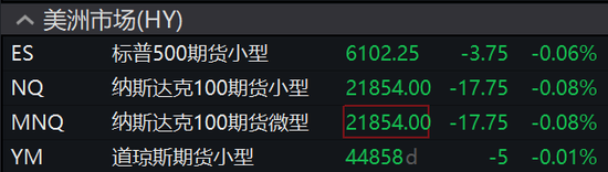非农重磅公布！美股三大期指短线跳水，美债收益率短线走高，黄金、美元走高  第1张
