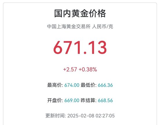 金价还在涨！金饰逼近每克870元，现在还能买金吗？  第2张