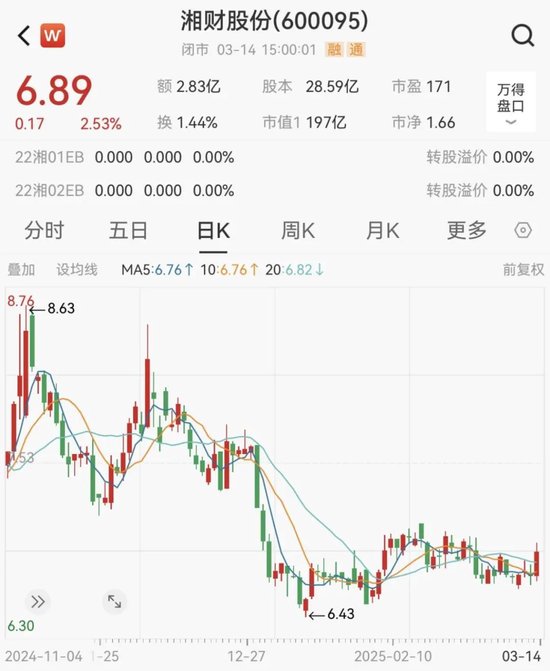 金融圈突发！两只百亿A股，宣布合并！明日停牌，影响23万户股东  第4张