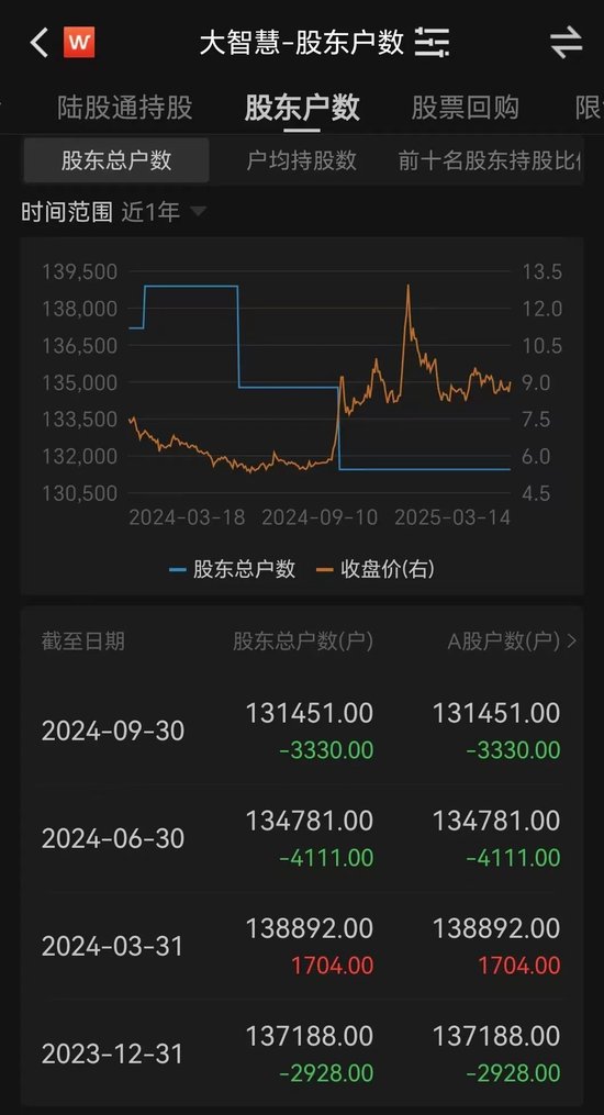 金融圈突发！两只百亿A股，宣布合并！明日停牌，影响23万户股东  第7张