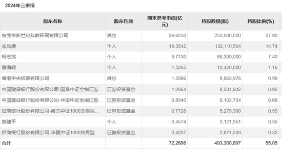 锦龙股份遭“催债”  第1张