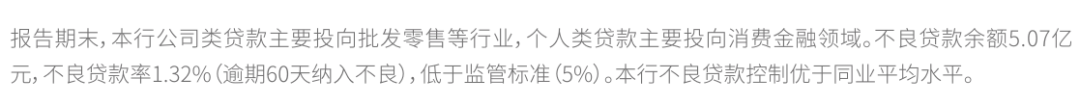 威海蓝海银行：2024年业绩 “腰斩”，高流动性背后暗藏隐忧  第3张