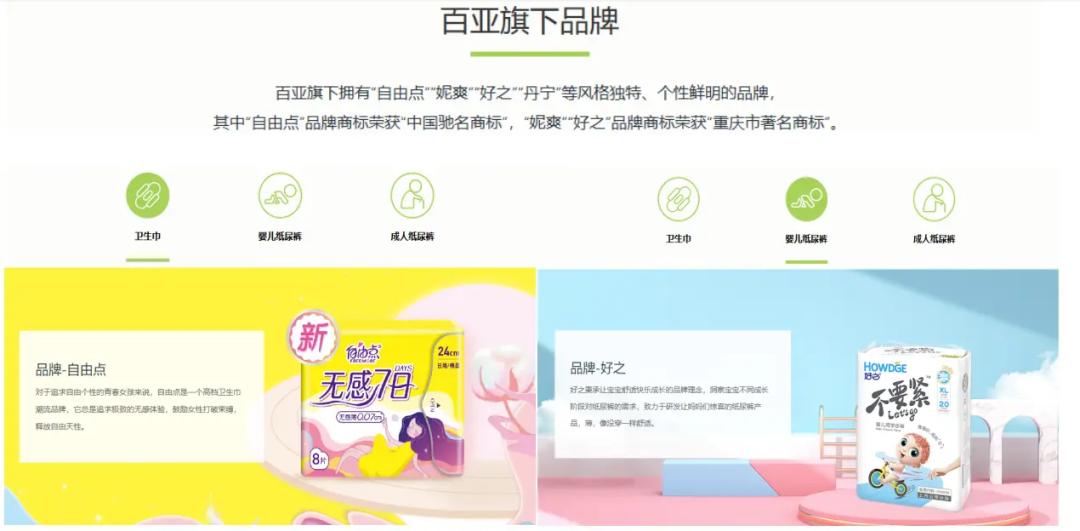 百亚股份旗下品牌遭3·15间接点名，社会责任报告采购、质控等环节量化数据披露缺失  第1张