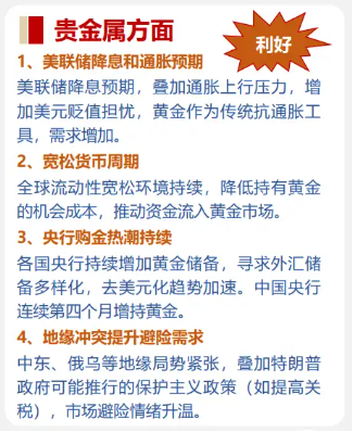 金价突破3000美元只是开始？有色金属领涨两市！有色龙头ETF（159876）盘中涨超2%，紫金矿业涨逾3%  第4张