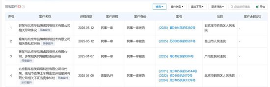 Boss直聘崩了好似连续剧！京粤苏冀4省官司缠身  第1张