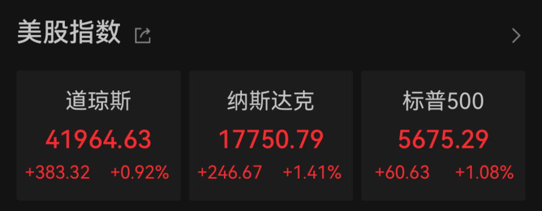 凌晨，美联储宣布  第1张