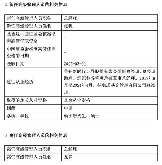 蛰伏一年再出山：公募老将张帆重返资管战场 掌舵先锋基金再启新程  第1张