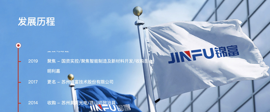 锦富技术“四连亏”背后，新业务进展缓慢成拖累，大肆并购后商誉频爆雷  第3张