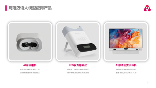 鹰瞳科技创始人张大磊：鹰瞳万语大模型与应用探索  第2张