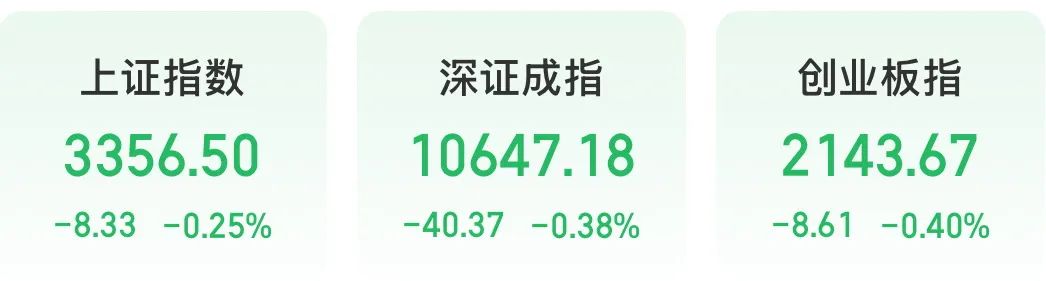 今天，A股重要信号！  第1张