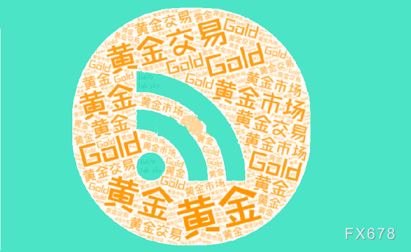 美元指数持续反弹，施压金价调整  第1张