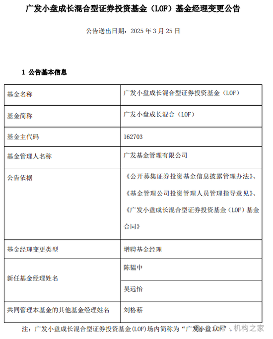 赚也刘格菘，亏也刘格菘：广发小盘成长增聘陈韫中、吴远怡为基金经理，与刘格菘共同管理，被质疑换汤不换药  第1张