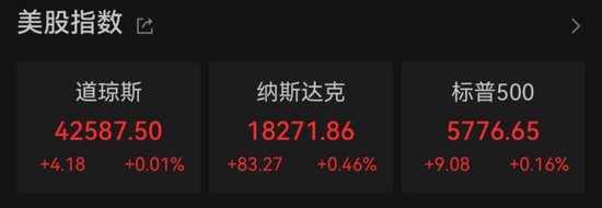 熔断！大涨超450%  第1张