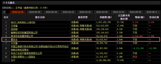 比亚迪联合创始人，即将收获又一家IPO！  第1张