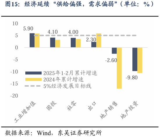 东吴策略：历史上的“四月决断”  第16张