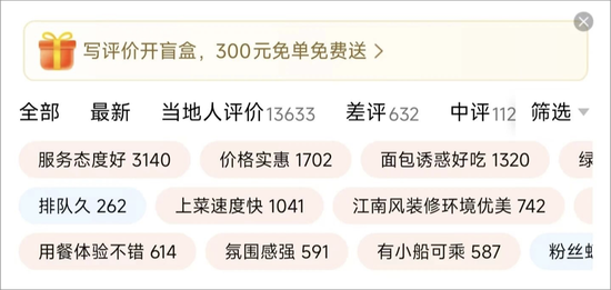 4年5度IPO，绿茶餐厅未上市已过时？  第3张