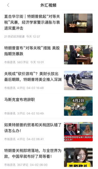 特朗普发动全球关税战！新浪财经外汇频道视频分析助你抢占决策先机  第2张