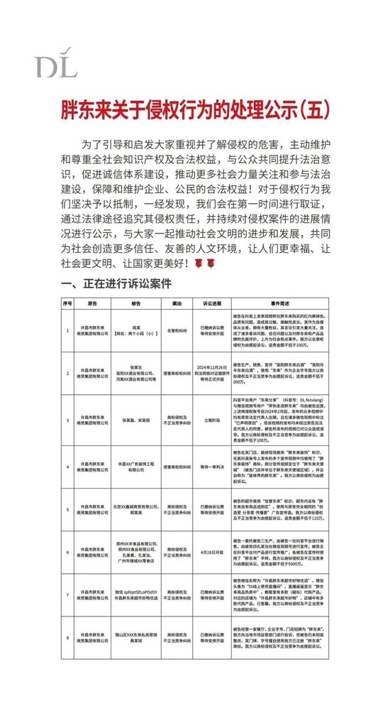 “拟被胖东来起诉，索赔不低于100万”，经济学家宋清辉回应：死磕到底  第1张