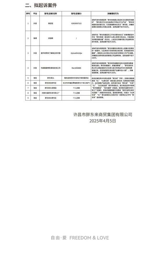 “拟被胖东来起诉，索赔不低于100万”，经济学家宋清辉回应：死磕到底  第2张