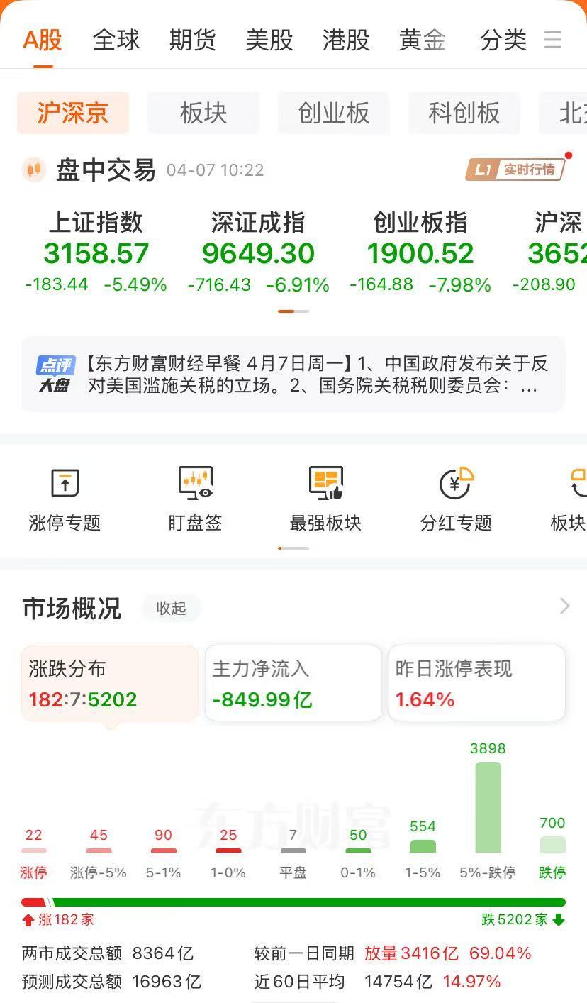 关税冲击波持续！亚太市场全线下挫，日韩股市大跌！黄金白银，突然直线猛拉  第1张