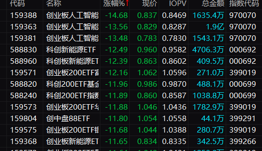 150亿港元！南向资金，关键时点新动向  第3张