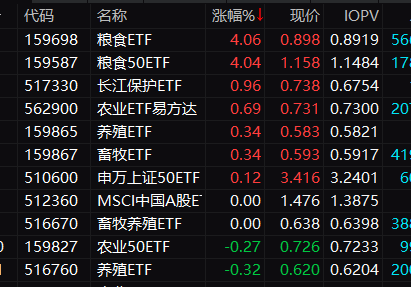 150亿港元！南向资金，关键时点新动向  第4张
