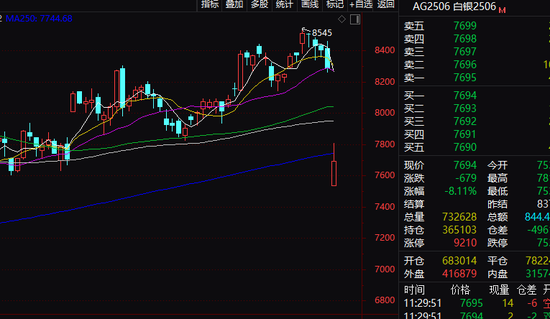 150亿港元！南向资金，关键时点新动向  第5张