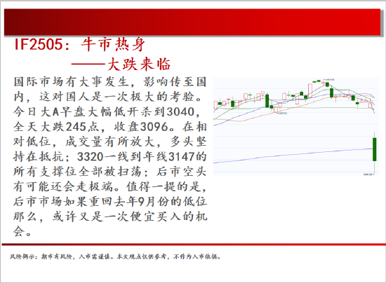中天期货:商品指数清明劫海外带动大跌 白银暴跌  第3张