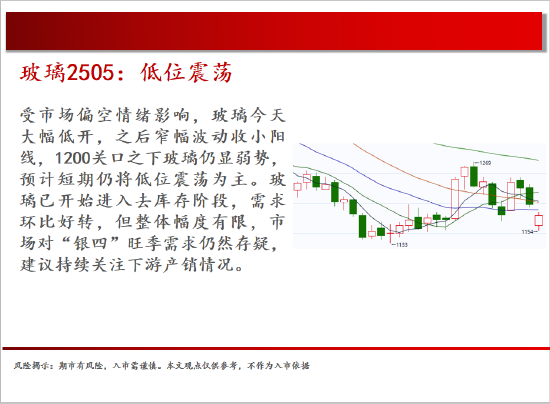 中天期货:商品指数清明劫海外带动大跌 白银暴跌  第9张