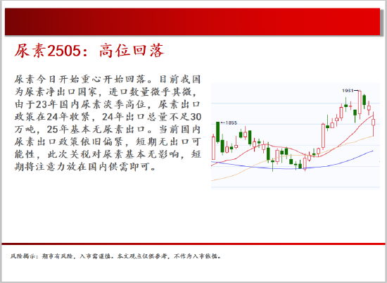 中天期货:商品指数清明劫海外带动大跌 白银暴跌  第15张