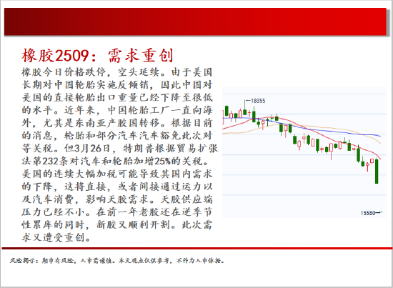 中天期货:商品指数清明劫海外带动大跌 白银暴跌  第19张