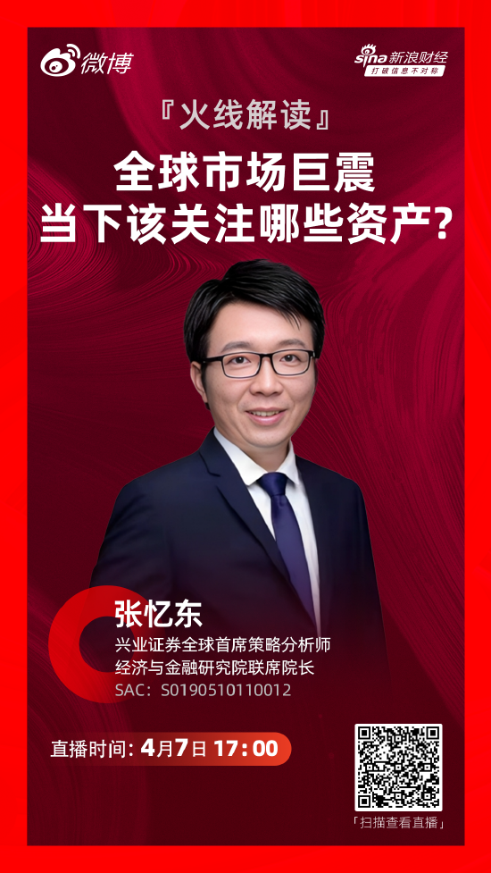 兴业证券张忆东：恒生科技被“错杀”了  第1张