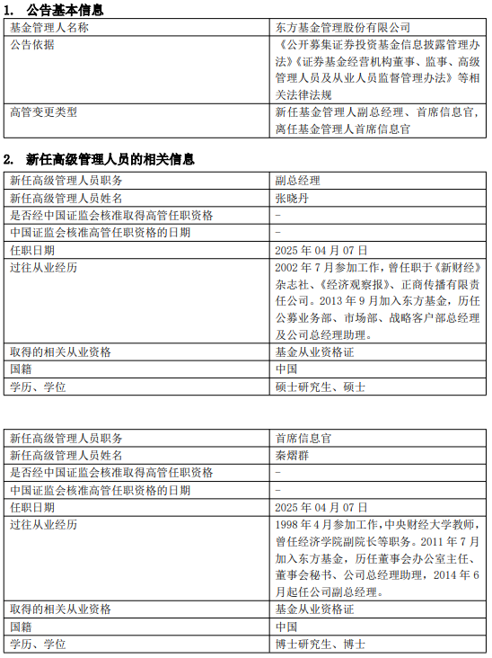 东方基金高管变更：新任张晓丹为副总经理 新任秦熠群为首席信息官  第1张