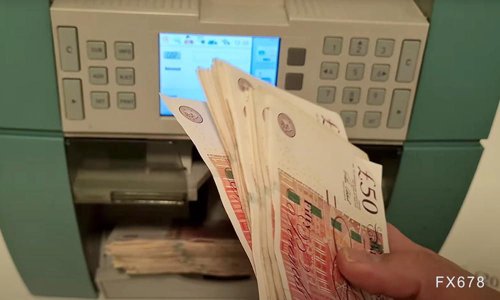 英国房价增长放缓与贸易紧张加剧，促使市场押注英国央行5月大幅降息50个基点  第1张