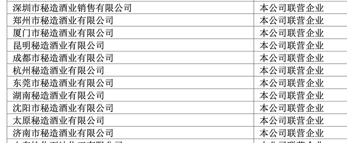 700亿供应链巨头白酒梦碎，怡亚通2024年酒饮营收成谜  第1张