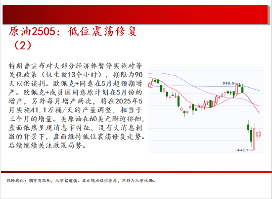 中天期货:商品指数继续修复 白银震荡修复  第4张