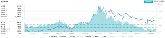 突发！159363盘中爆量，资金密集行动，小米史上最强季报出炉，港股何时企稳？  第5张