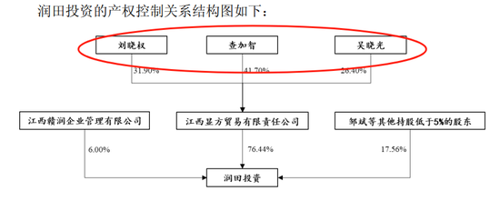 周四复牌！600358，重大重组预案公布  第2张