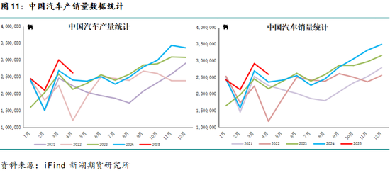 新湖有色（铝、氧化铝）6月报：铝价重心下移，氧化铝价格或转弱  第13张