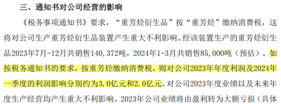 还记得去年“以死相逼”宁波税务局的博汇股份吗？真相出炉，老板出局，十年利润一朝亏光，套现2.6亿离场！  第2张