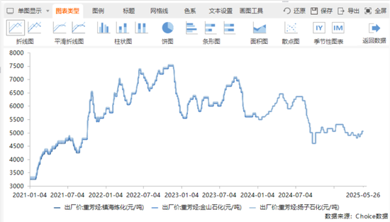 还记得去年“以死相逼”宁波税务局的博汇股份吗？真相出炉，老板出局，十年利润一朝亏光，套现2.6亿离场！  第9张