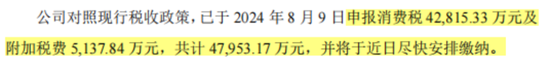 还记得去年“以死相逼”宁波税务局的博汇股份吗？真相出炉，老板出局，十年利润一朝亏光，套现2.6亿离场！  第16张