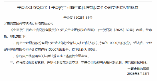 宁夏银行获准受让宁夏贺兰回商村镇银行全部股份  第1张