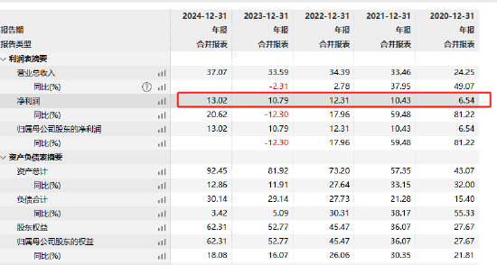 国泰基金高管变更：督察长刘国华退休 总经理李昇代任督察长职务  第2张