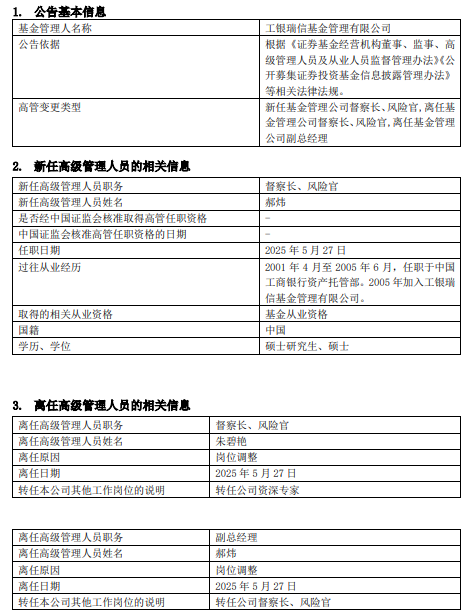工银瑞信基金高管变更：副总经理郝炜转任督察长、风险官  朱碧艳转任公司资深专家 第1张