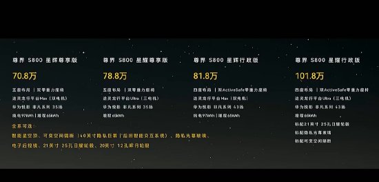 尊界S800正式上市：首发华为ADS 4，售价70.8万-101.8万元  第1张